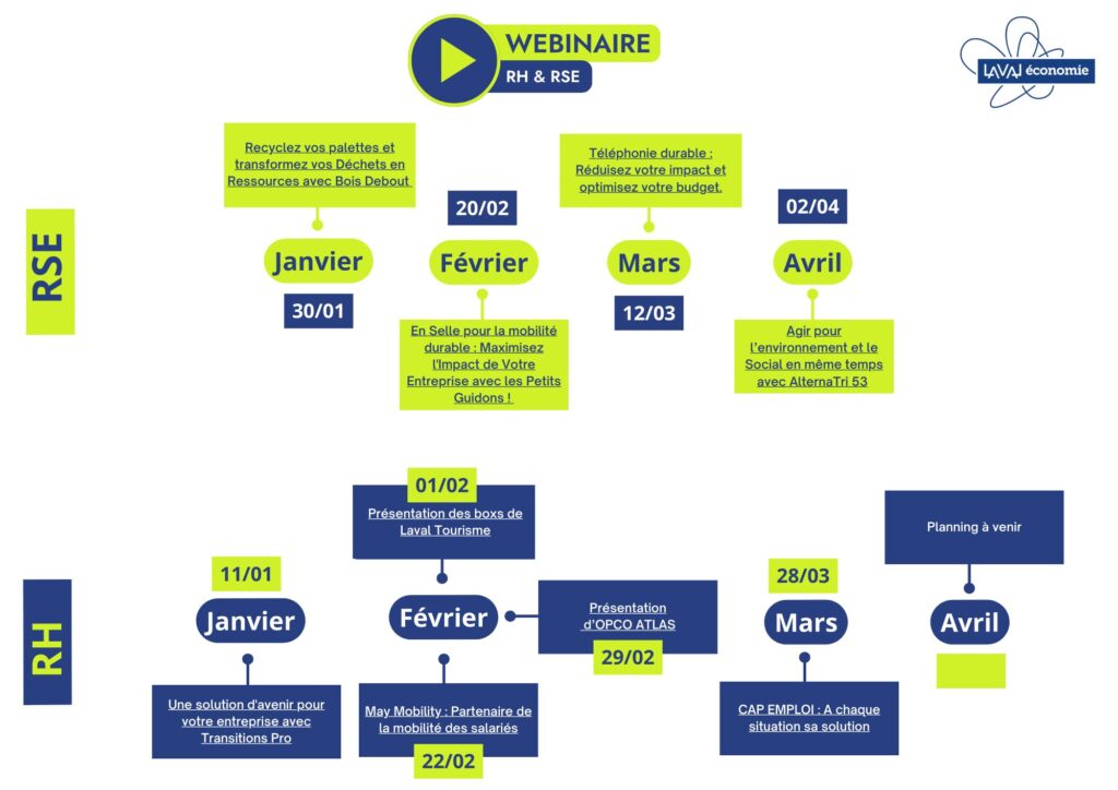 Programmation des ateliers ressources 2024(1)