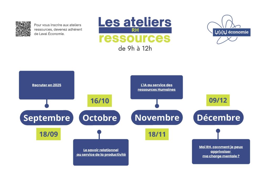 Ateliers RH Semestre 2