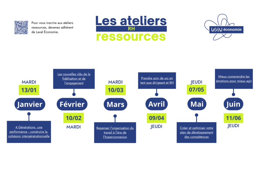 Planning Ateliers RH 2026 (2)